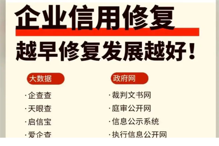 怎么看纳税信用级别等级高低