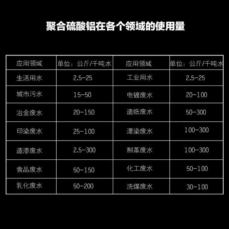 棕褐色聚合氯化铝优选宝兴质量上乘