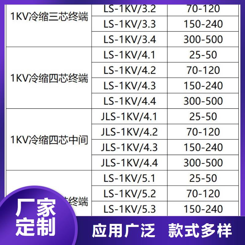 单芯中间接头JLS-35/1.125-50支持大批量采购