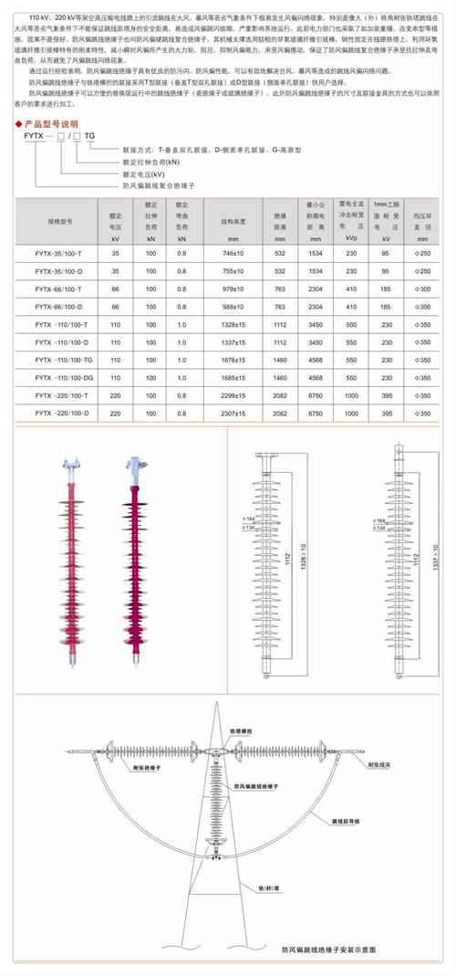 ZSW3-72.5/8-4户外支柱绝缘子好品质选我们