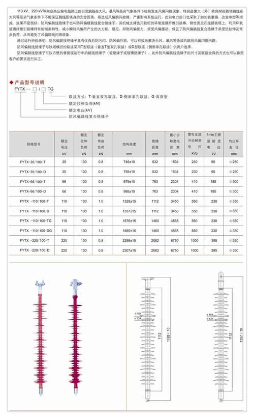 FXBW4-220/120硅胶棒型绝缘子敢与同行比服务