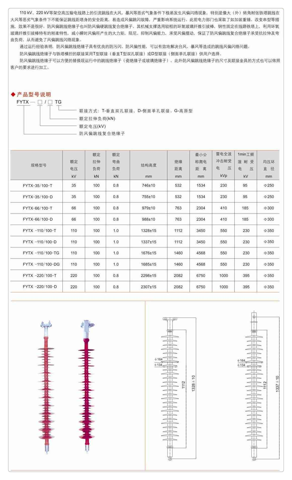 ZSW-63/400陶瓷绝缘子樊高电气生产经验丰富