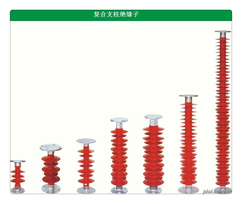 ZN3-35Q/145*380环氧树脂绝缘子大品牌值得信赖