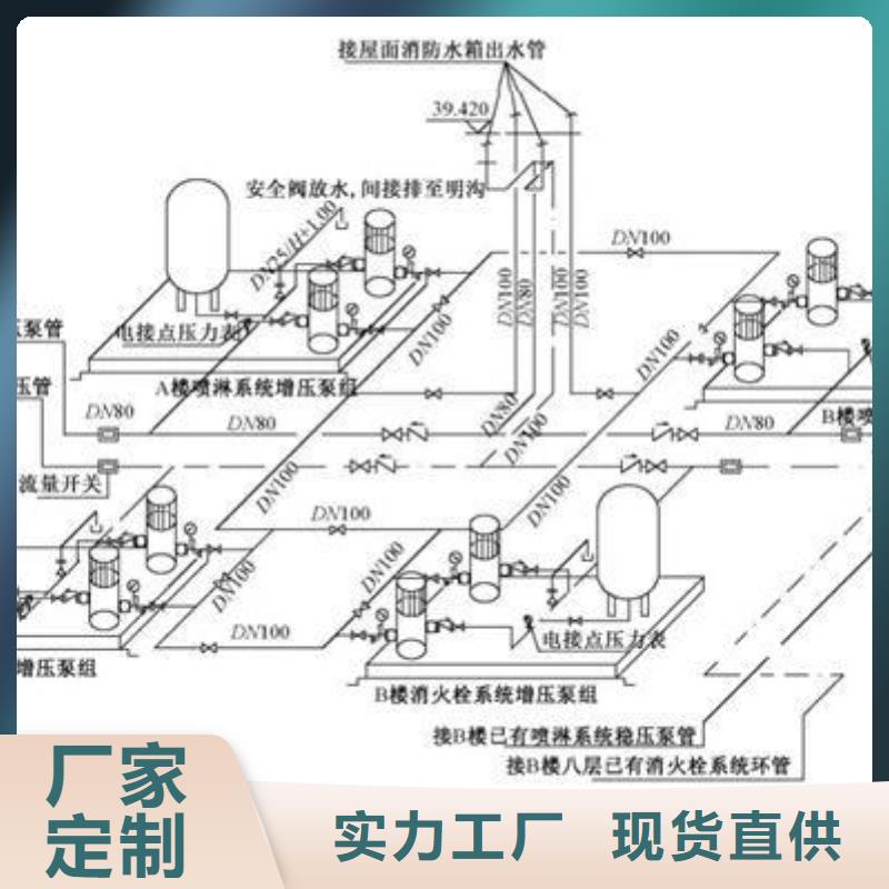 库存充足的稳压泵生产厂家今年新款