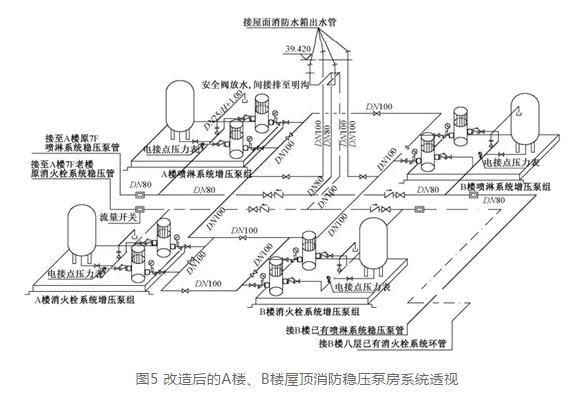 质量优的不锈钢水箱现货厂家产品参数